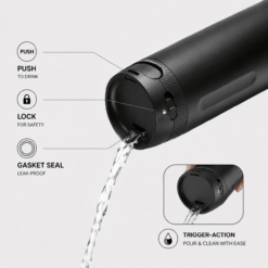 CoreLock Tumbler 20oz - Image 3